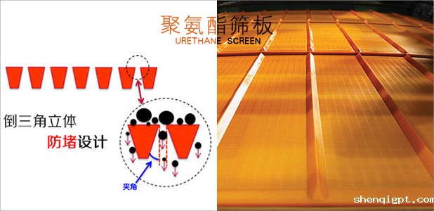 筛板防堵设计