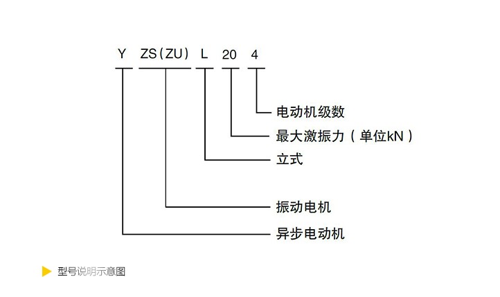 技术参数
