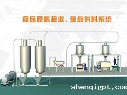 食品厂原料全自动多点供料系统方案