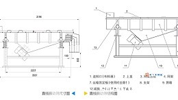 直线振动筛工作原理结构图、型号和参数