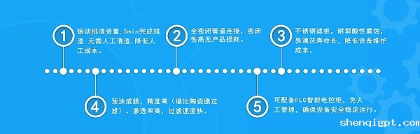 硅藻土助滤剂20190725_18