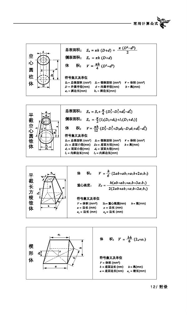表面积体积常用计算公式2