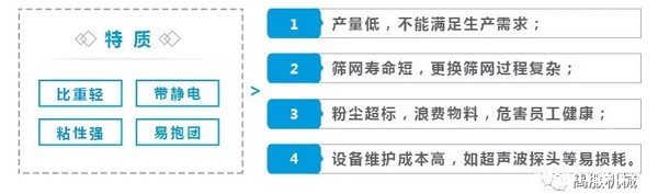 人造石墨