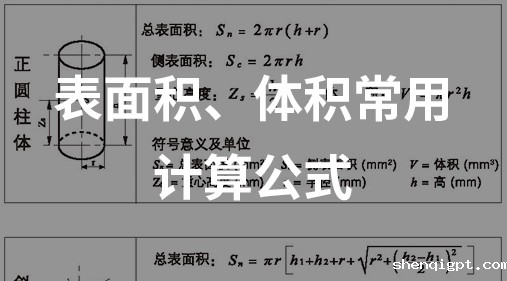 表面积体积常用计算公式